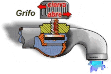 Grifo de rosca
