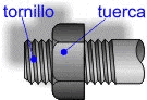 Tornillo-tuerca