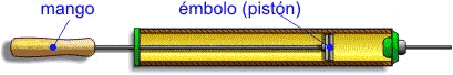Bomba hinchar balones