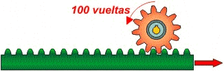 Cremallera-pin