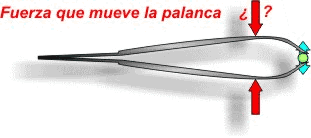 Pinzas de depilar