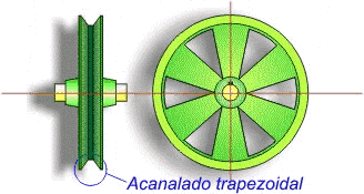Polea trapezoidal