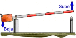 Barrera levadiza