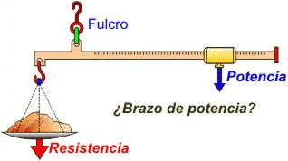 Balanza