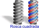 Rosca cuadrada