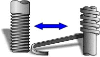 Tornillo