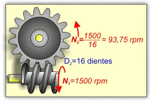 Sinfn pin