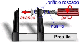 Presilla