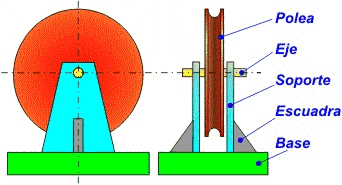 Polea fija de madera