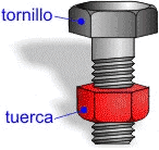 Tornillo y tuerca