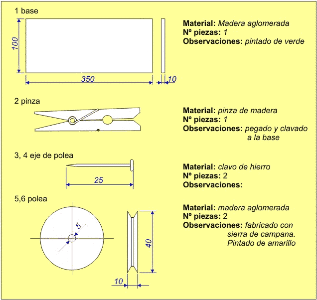 Ejemplo de Despiece