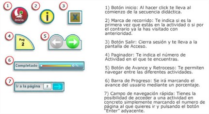 Captura de pantalla de la Ayuda del ODE Las cartas y los correos electrónicos Captura de pantalla de la Ayuda del ODE Las cartas y los correos electrónicos