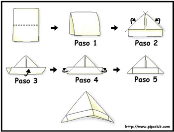 Imagen de texto instructivo gráfico