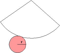 Desarrollo de un cono