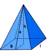 Piramide regular