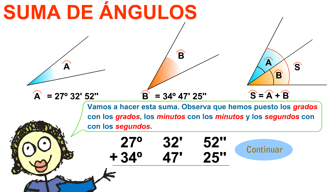 Aprende a sumar ángulos