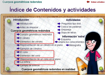Indice de contenidos
