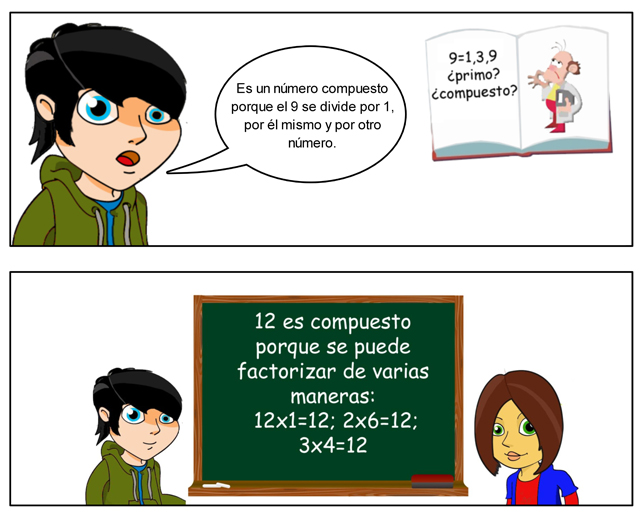 Números primos Números primos