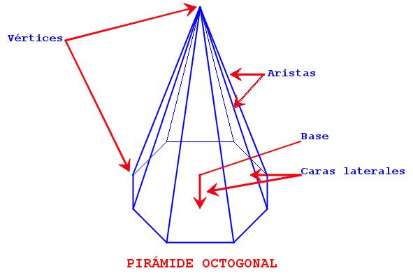 imagenes/Piramide.JPG
