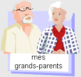 Los abuelos de Nicolás