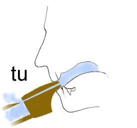 Animaci�n de la emisi�n del sonido