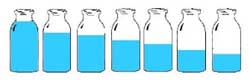 Botellófono: Botellas de cristal idénticas con distintas cantidades de agua