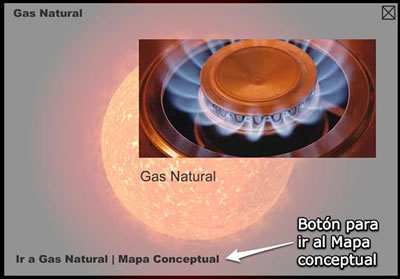 Ventana gas natural
