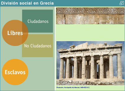 División social en Grecia