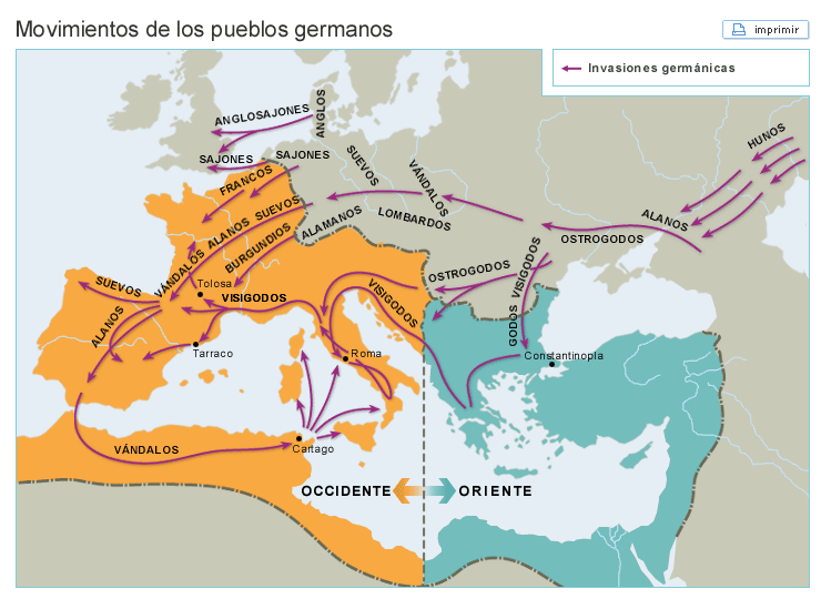 Movimientos de los pueblos germanos